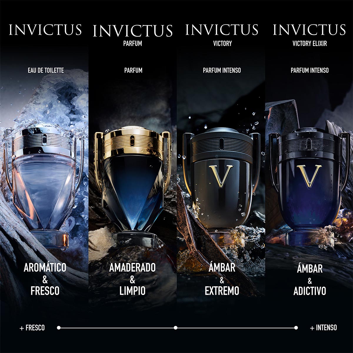 INVICTUS SET EAU DE TOILETTE